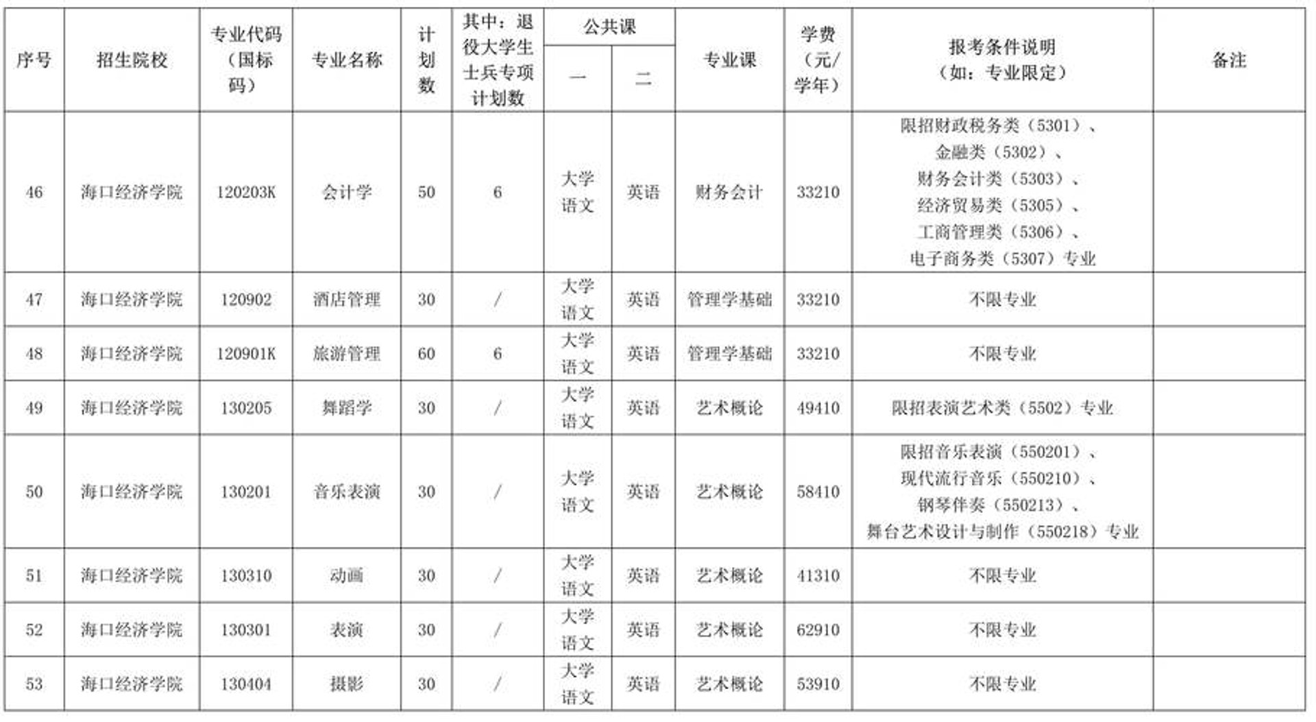 五指山人才网